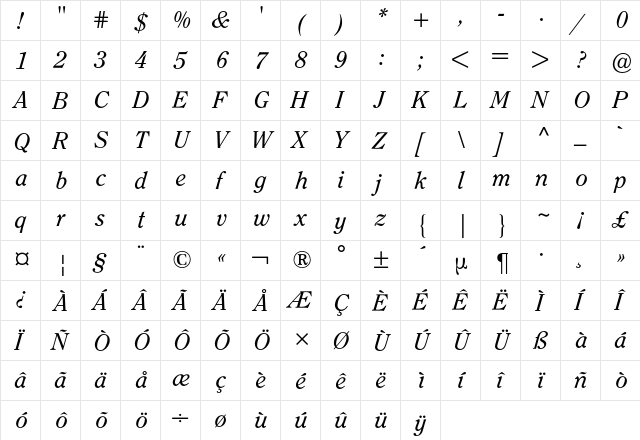 Clearface ITC BQ Regular font glyph preview Clearface ITC BQ Regular font glyphpreview