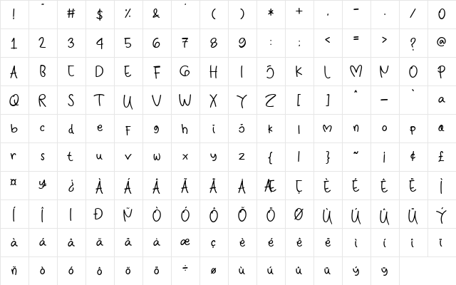 Candylite Regular font glyph preview Candylite Regular font glyphpreview