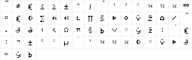 Koko FourExpert font glyph preview Koko FourExpert font glyphpreview
