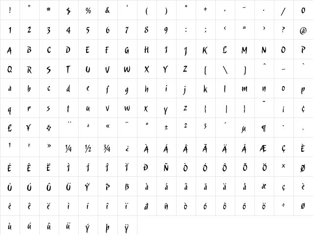 Candombe Regular font glyph preview Candombe Regular font glyphpreview