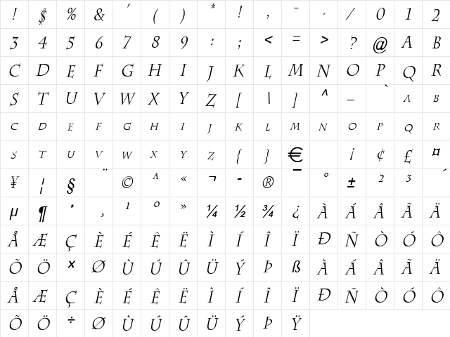 ChazCondensed Italic font glyph preview ChazCondensed Italic font glyphpreview