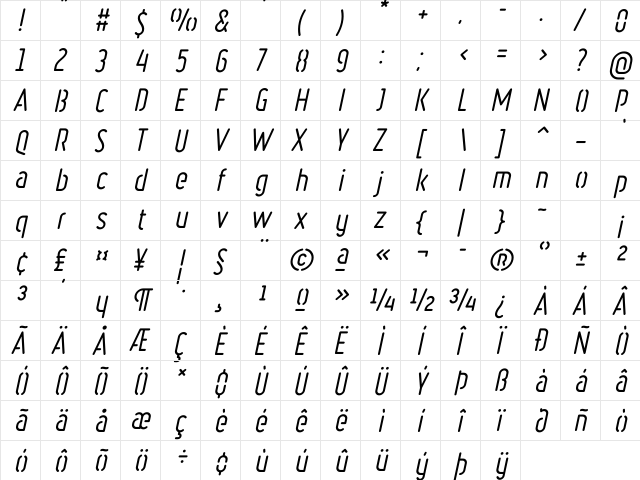 Ruler Stencil Italic font glyph preview Ruler Stencil Italic font glyphpreview