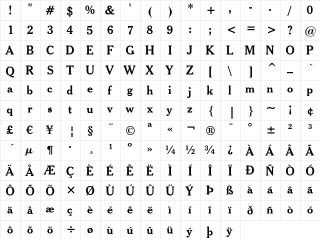 Cheltenham Bold Headline font glyph preview Cheltenham Bold Headline font glyphpreview