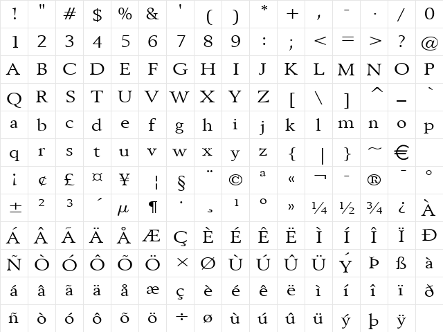 Revive8Wide Normal font glyph preview Revive8Wide Normal font glyphpreview