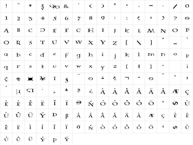 Rowling Stone Regular font glyph preview Rowling Stone Regular font glyphpreview