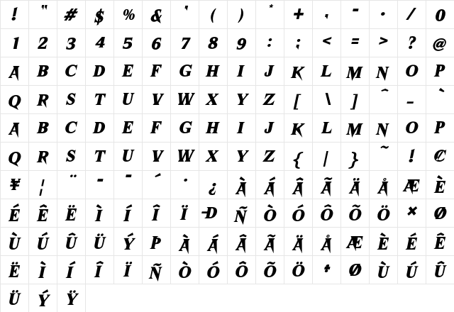 American Frights Italic Regular font glyph preview American Frights Italic Regular font glyphpreview