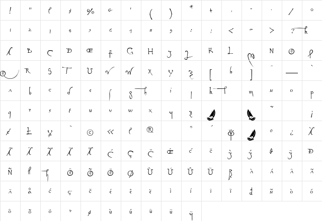 LeonardoHand Normal font glyph preview LeonardoHand Normal font glyphpreview