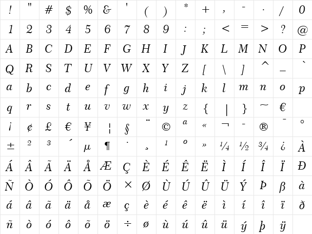 Century751 No2 BT Italic font glyph preview Century751 No2 BT Italic font glyphpreview