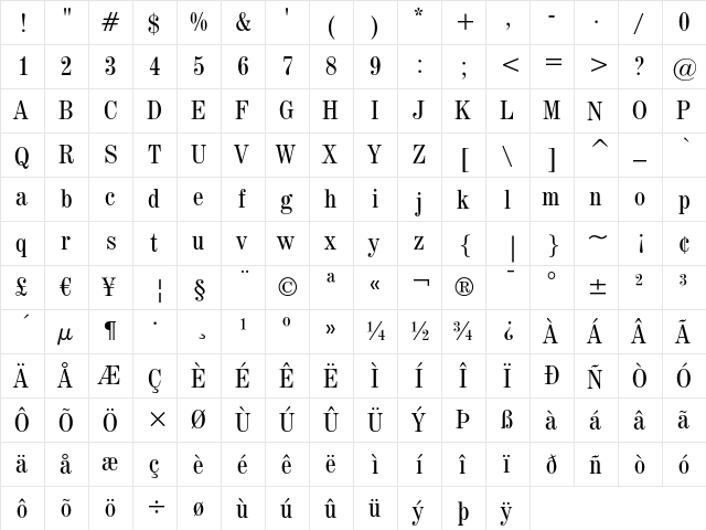 Century 725 Condensed font glyph preview Century 725 Condensed font glyphpreview
