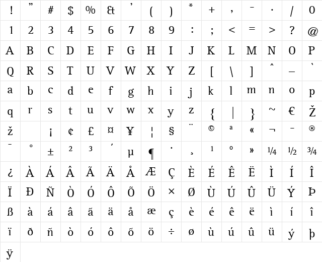 Agfa Rotis Serif Regular font glyph preview Agfa Rotis Serif Regular font glyphpreview
