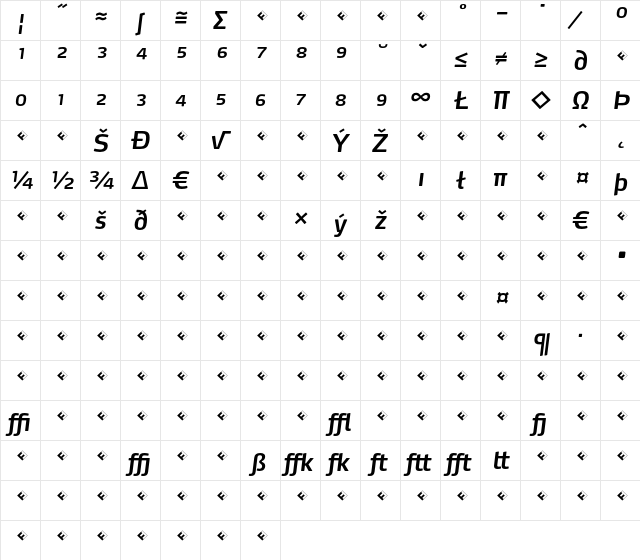 Max-SemiBoldItalicExpert Regular font glyph preview Max-SemiBoldItalicExpert Regular font glyphpreview