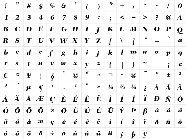 Fairfield LT Std 86 Heavy Italic font glyph preview Fairfield LT Std 86 Heavy Italic font glyphpreview