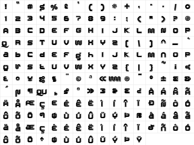 Roland Regular font glyph preview Roland Regular font glyphpreview