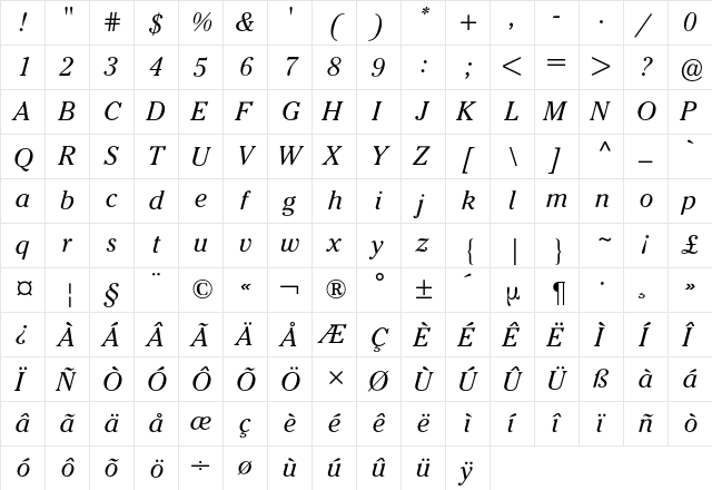 Cheltenham ITC BQ Regular font glyph preview Cheltenham ITC BQ Regular font glyphpreview