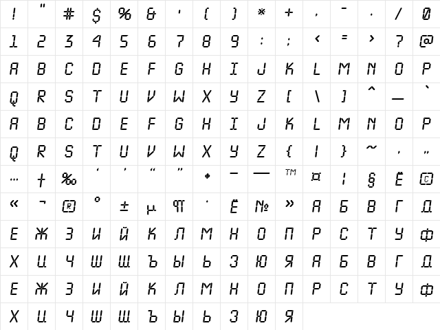 a_LCDNovaObl Regular font glyph preview a_LCDNovaObl Regular font glyphpreview