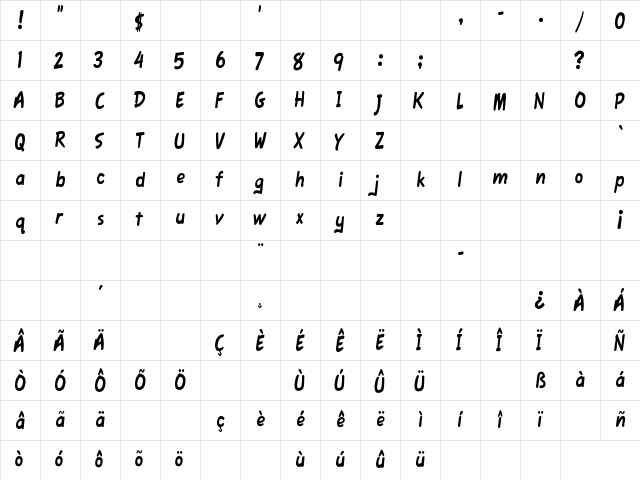 Fawn Script Regular font glyph preview Fawn Script Regular font glyphpreview