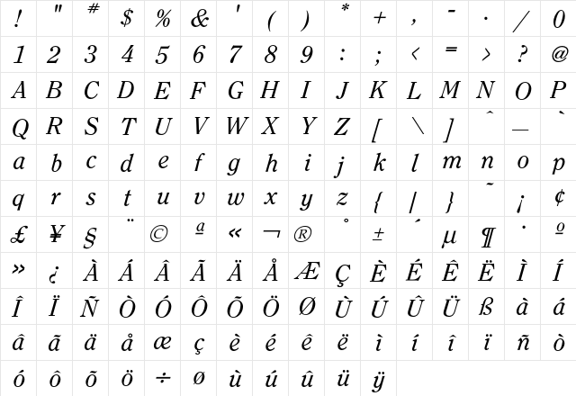 Clearface RegularItalic font glyph preview Clearface RegularItalic font glyphpreview