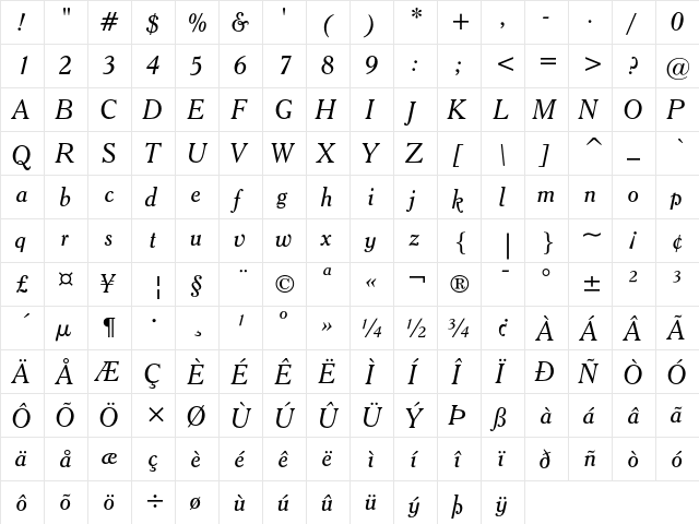 Cheltenham Italic font glyph preview Cheltenham Italic font glyphpreview