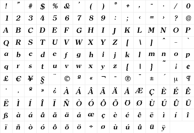 ChristianBecker Bold Italic font glyph preview ChristianBecker Bold Italic font glyphpreview