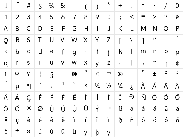 Bawdy Regular font glyph preview Bawdy Regular font glyphpreview