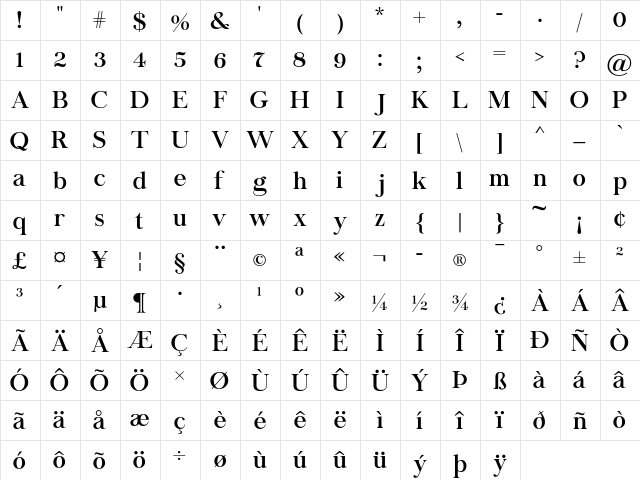 Chapaza Regular font glyph preview Chapaza Regular font glyphpreview