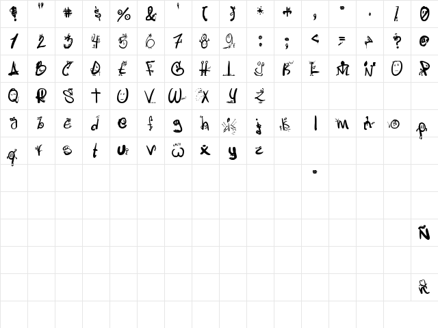 LetrasLocas Regular font glyph preview LetrasLocas Regular font glyphpreview