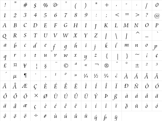 Cataneo Light font glyph preview Cataneo Light font glyphpreview