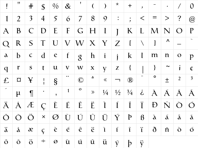 Catull Regular font glyph preview Catull Regular font glyphpreview