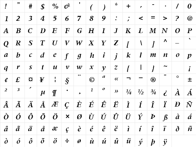 CoherentSSK Bold Italic font glyph preview CoherentSSK Bold Italic font glyphpreview
