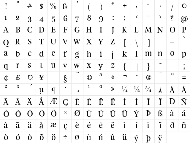 Feijoa Display font glyph preview Feijoa Display font glyphpreview