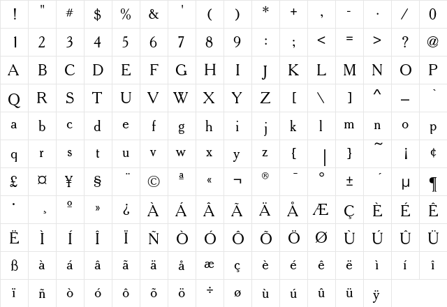 CheltenhamOldStyleEF Medium font glyph preview CheltenhamOldStyleEF Medium font glyphpreview