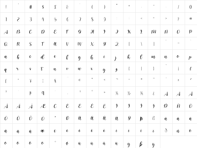 amala shazia Regular font glyph preview amala shazia Regular font glyphpreview