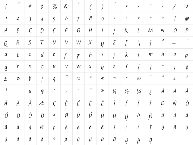 Caterina Light Italic font glyph preview Caterina Light Italic font glyphpreview