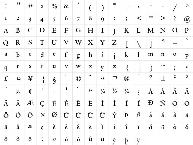 Centaur MT Bold Oldstyle Figures font glyph preview Centaur MT Bold Oldstyle Figures font glyphpreview