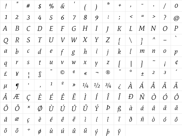 Mate Italic font glyph preview Mate Italic font glyphpreview