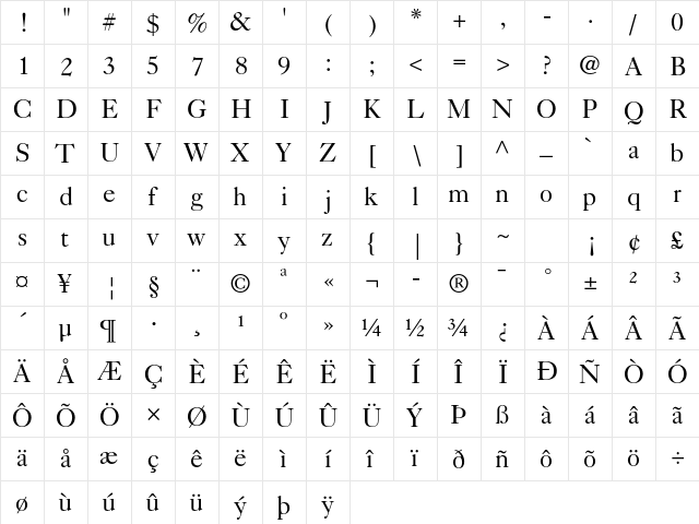 Caslon 540 LT Std Roman font glyph preview Caslon 540 LT Std Roman font glyphpreview