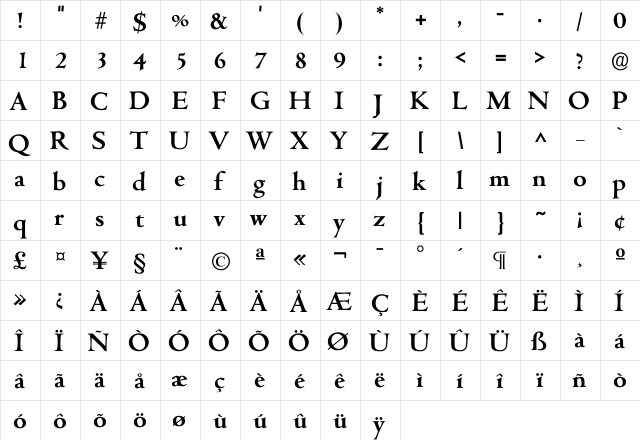 Centaur DemiBold font glyph preview Centaur DemiBold font glyphpreview