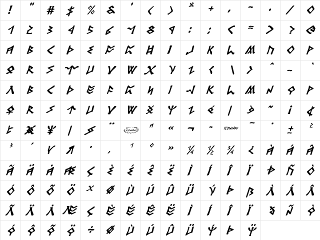 Rosicrucian Italic Italic font glyph preview Rosicrucian Italic Italic font glyphpreview