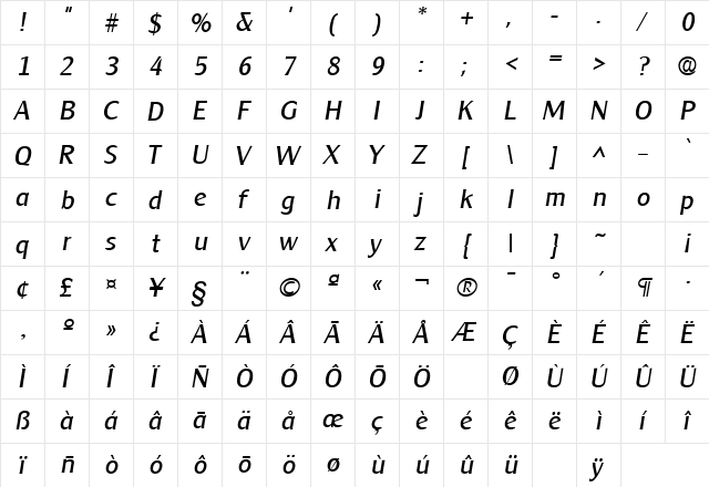 Cleargothic Italic font glyph preview Cleargothic Italic font glyphpreview