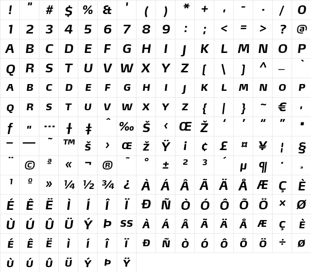 MaxLF-BoldItalicSC Regular font glyph preview MaxLF-BoldItalicSC Regular font glyphpreview