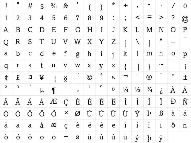 Amasis eText Regular font glyph preview Amasis eText Regular font glyphpreview