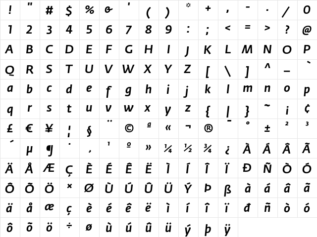 Fedra Sans Medium Italic font glyph preview Fedra Sans Medium Italic font glyphpreview