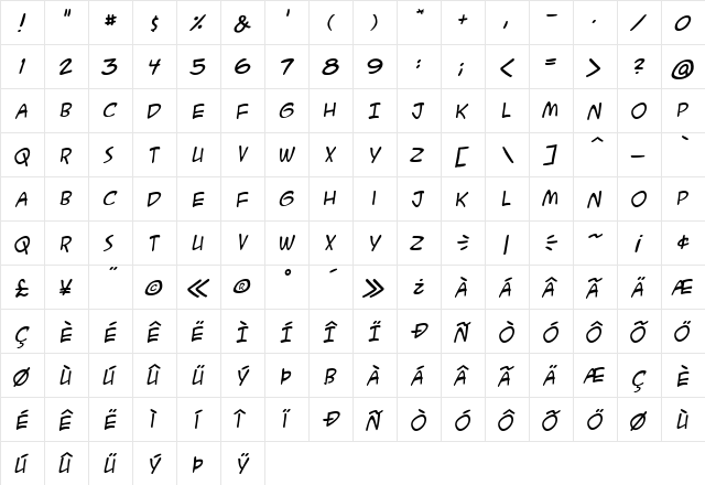 ACME Secret Agent BB Italic font glyph preview ACME Secret Agent BB Italic font glyphpreview