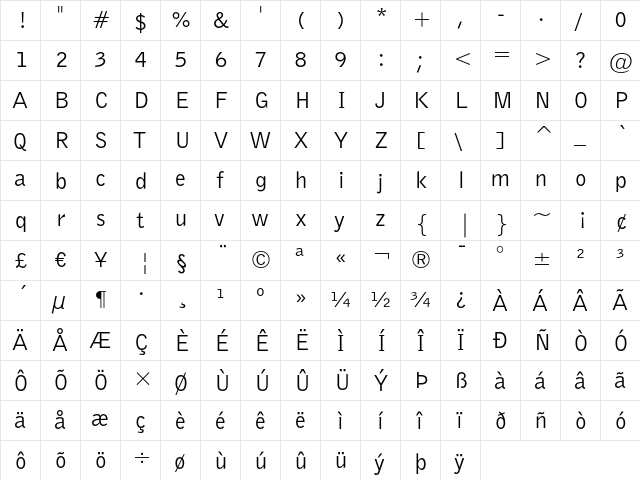 Bell Gothic Regular font glyph preview Bell Gothic Regular font glyphpreview