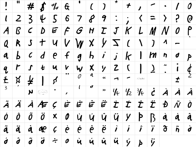 Buttons the Bear Light Light font glyphpreview