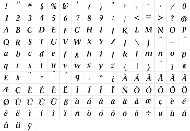 FrancoisBoldItalic Regular font glyphpreview