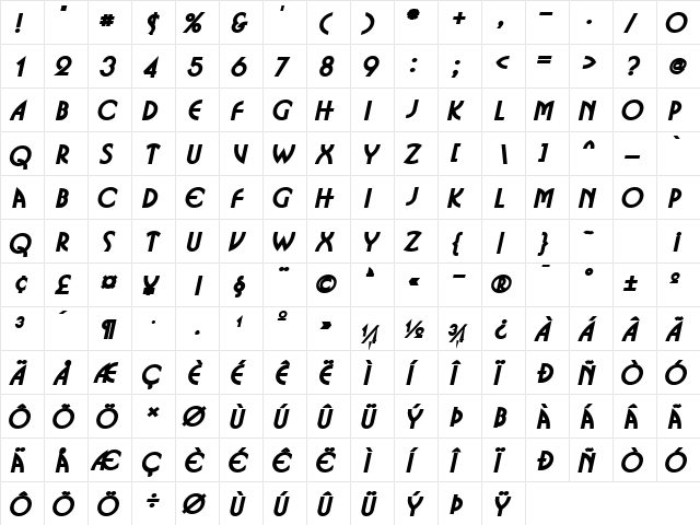 Busso Wide BoldItalic font glyphpreview