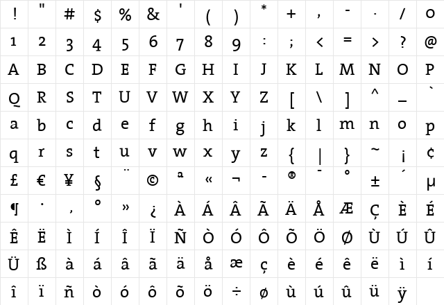 TheSerif Regular font glyphpreview