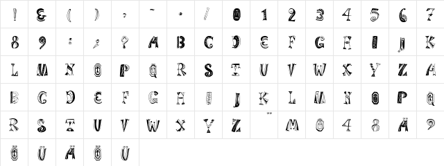 VariationsForImre Regular font glyphpreview