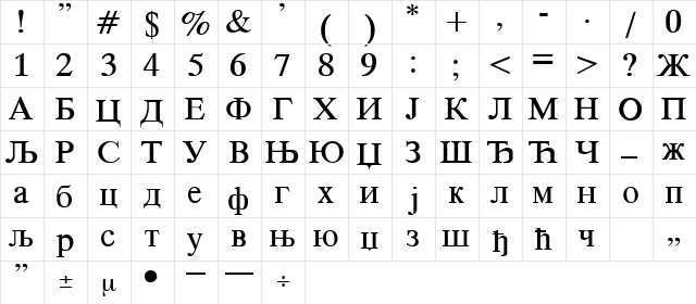 CirilicaTMRPN Regular font glyphpreview